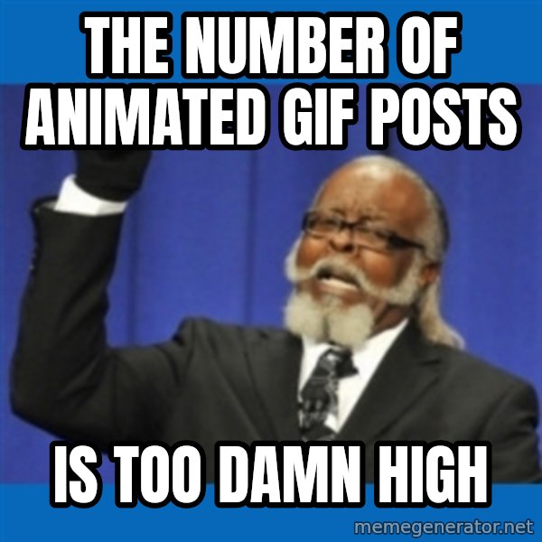 Rent Is Too Damn High meme: the number of animated gif posts / is too damn high