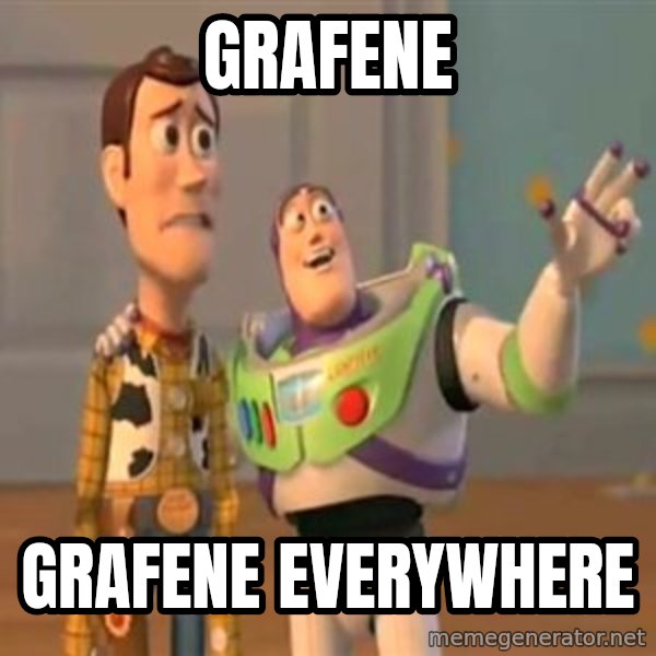 X, X Everywhere  meme: Grafene / Grafene Everywhere