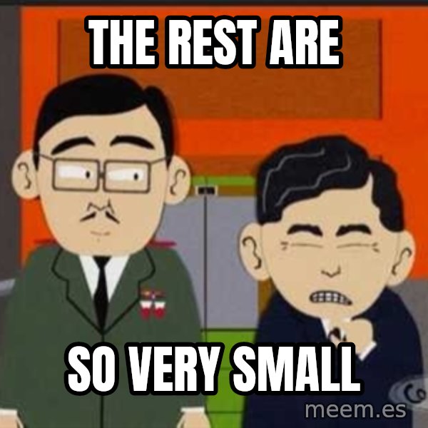 South Park So Small meme: the rest are / so very small