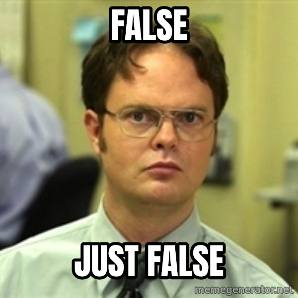 Dwight Schrute meme: FALSE / just false