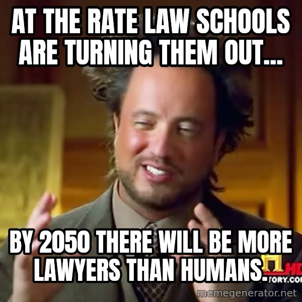 Giorgio A Tsoukalos Hair meme: At the rate law schools are turning them out... / by 2050 there will be more lawyers than humans.