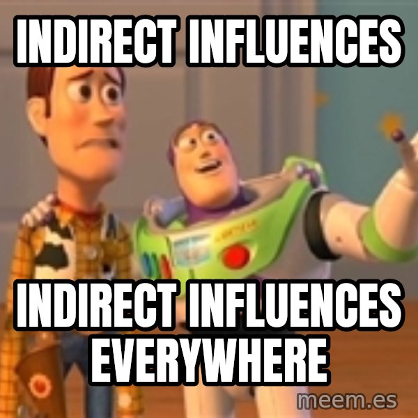 Toy Story Meme meme: indirect influences / indirect influences everywhere