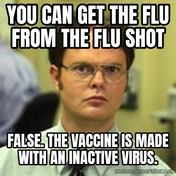 Dwight Schrute meme: You can get the flu from the flu shot / False. The vaccine is made with an inactive virus.