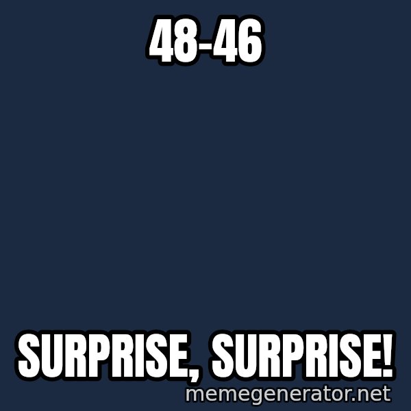 Gomer Pyle meme: 48-46 / SURPRISE, SURPRISE!
