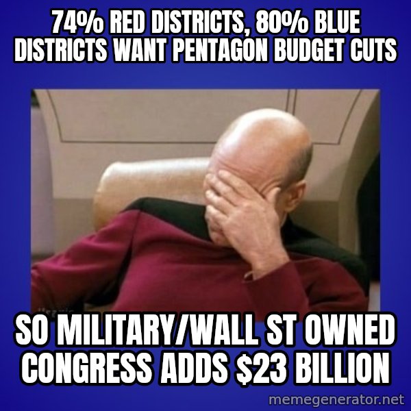 Picard facepalm  meme: 74% RED DISTRICTS, 80% BLUE DISTRICTS WANT PENTAGON BUDGET CUTS / so military/wall st owned congress adds $23 BILLION