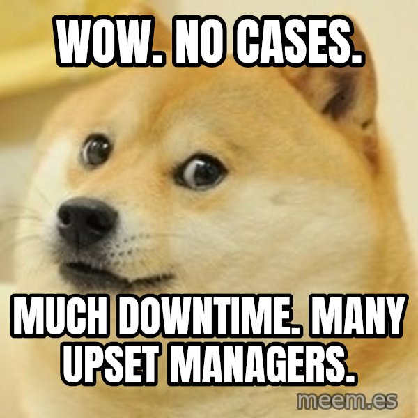 Real Doge meme: WOW. No cases. / Much downtime. many upset managers.