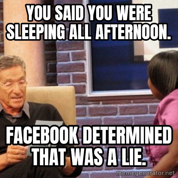 Maury Lie Detector meme: you said you were sleeping all afternoon. / Facebook determined that was a lie.