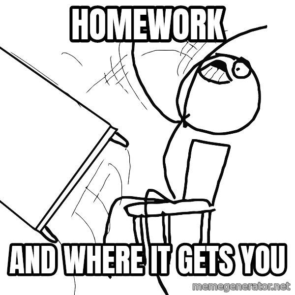 Desk Flip Rage Guy meme: Homework / and where it gets you