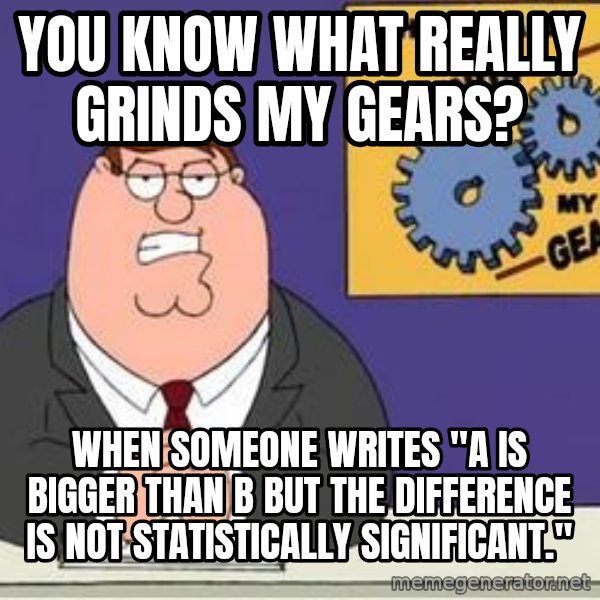Grinds My Gears Peter Griffin meme: You know what really grinds my gears? / When someone writes "A is bigger than B but the difference is not statistically significant."