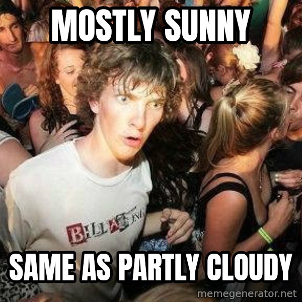 -Sudden Clarity Clarence meme: mOSTLY SUNNY / SAME AS PARTLY CLOUDY