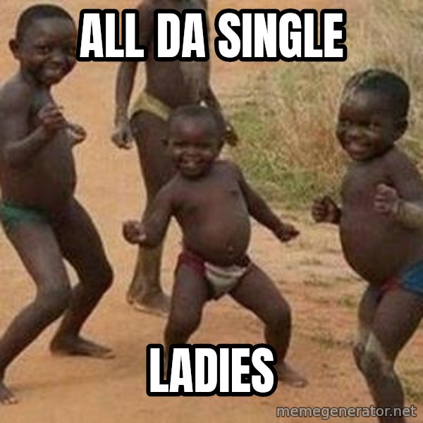 african children dancing meme: all da single / ladies