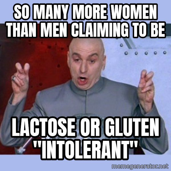 Dr Evil meme meme: So many more women than men claiming to be / Lactose or GLUTEN "INTOLERANT"