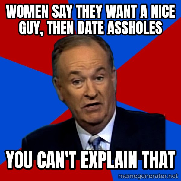 Bill O'Reilly Proves God meme: women say they want a nice guy, then date assholes / you can't explain that