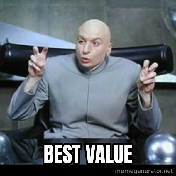 Dr. Evil Air Quotes meme: Best Value
