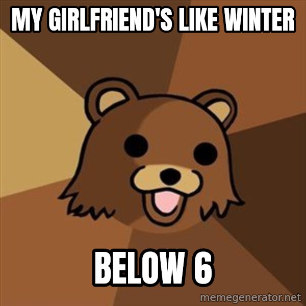 Pedobear meme: My girlfriend's like winter / Below 6