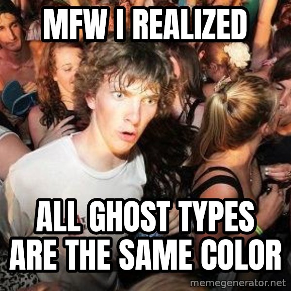 Sudden Realization Ralph meme: MFW I realized / all Ghost types are the same color