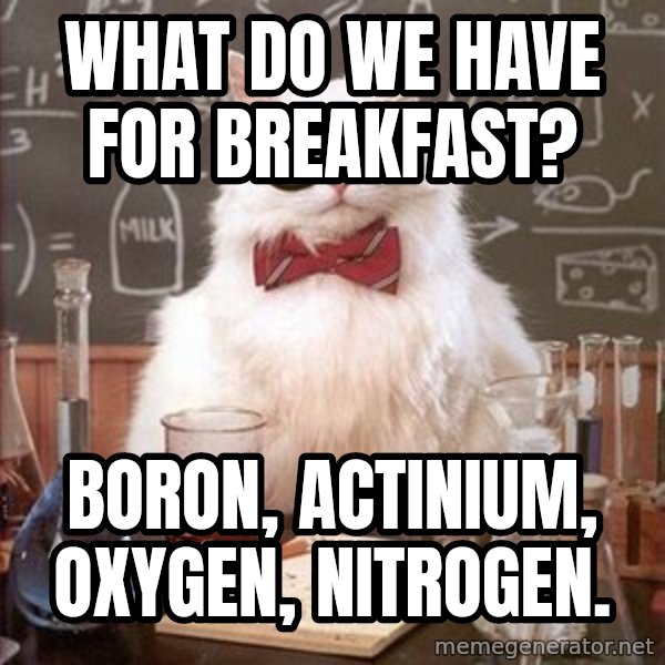 Chemistry Cat meme: What do we have for breakfast? / Boron, Actinium, Oxygen, Nitrogen.