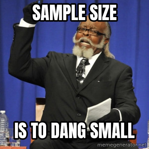 Rent Is Too Damn High meme: Sample Size / is to dang small