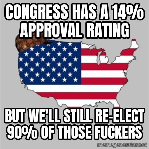 Scumbag America2 meme: Congress has a 14% approval rating / but we'll still re-elect 90% of those fuckers