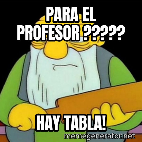 Jasper (Simpsons) meme: Para el profesor  ????? / hay tabla!