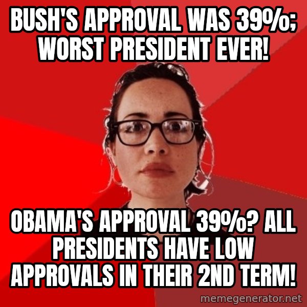 Liberal Douche Garofalo meme: bush's approval was 39%; worst president ever! / obama's approval 39%? all presidents have low approvals in their 2nd term!