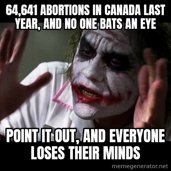 joker mind loss meme: 64,641 abortions in Canada last year, and no one bats an eye / Point it out, and everyone loses their minds