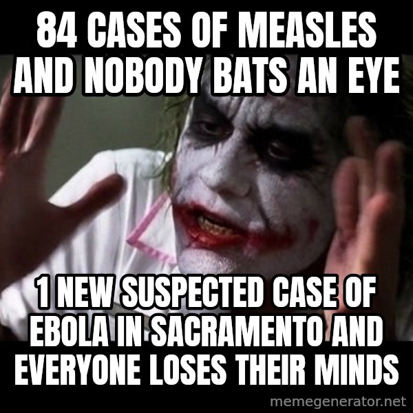 joker mind loss meme: 84 cases of measles and nobody bats an eye / 1 new suspected case of Ebola in Sacramento and everyone loses their minds