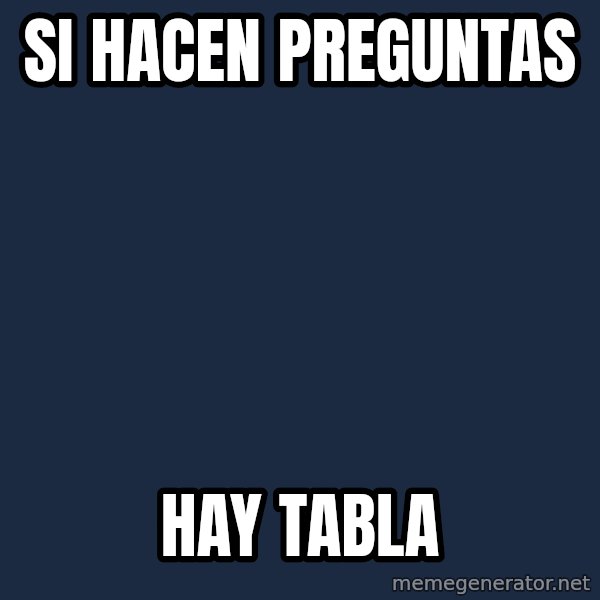 Thats a paddlin meme: Si hacen preguntas / Hay tabla