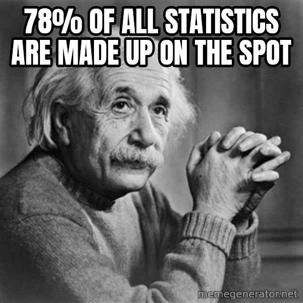 Albert Einstein meme: 78% of all statistics are made up on the spot