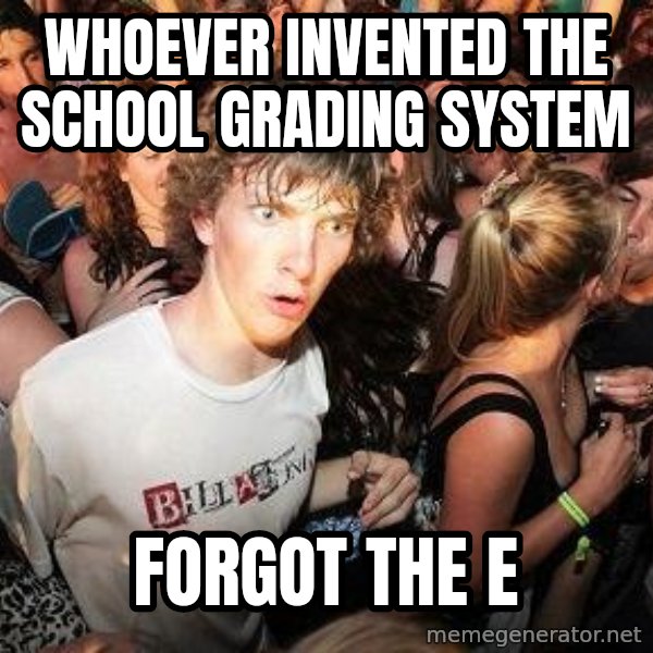 Sudden Realization Ralph meme: whoever invented the school grading system / forgot the e