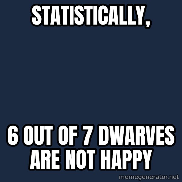 Willy Wonka meme: Statistically, / 6 out of 7 dwarves are not Happy