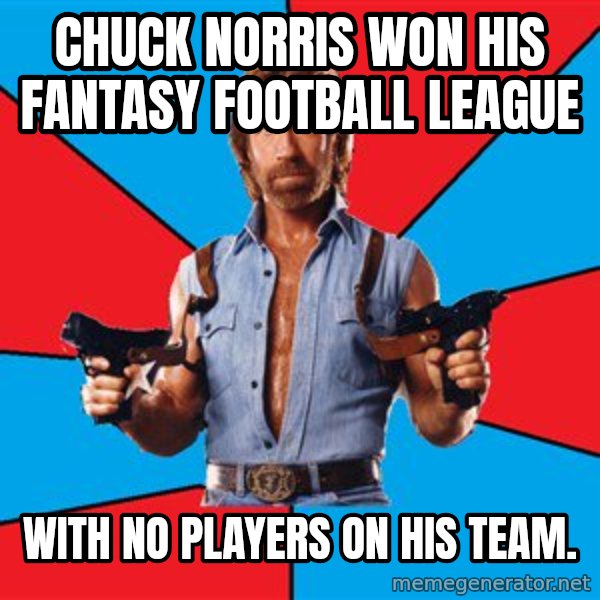 Chuck Norris  meme: Chuck Norris won his fantasy football league / with no players on his team.
