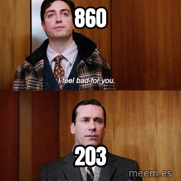 Mad Men I DonT Think About You At All meme: 860 / 203