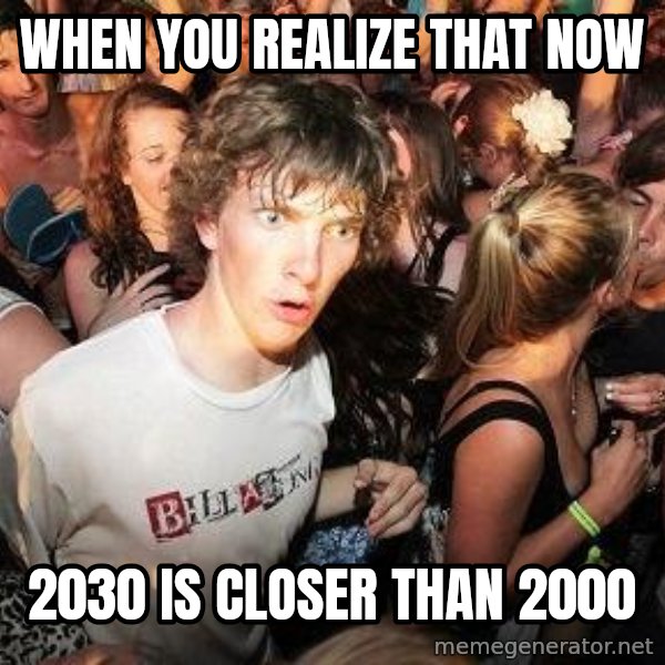 Sudden Realization Ralph meme: WHEN YOU REALIZE THAT NOW / 2030 IS CLOSER THAN 2000