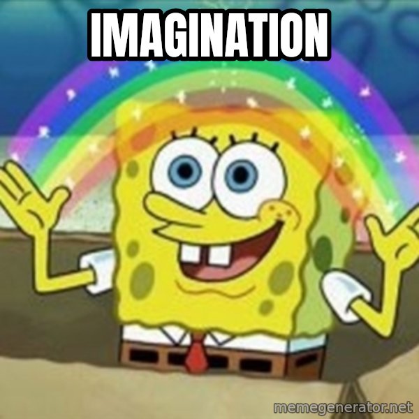 Spongebob meme: Imagination
