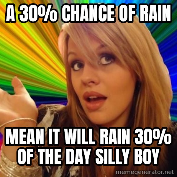 Dumb Blonde meme: a 30% chance of rain / mean it will rain 30% of the day silly boy
