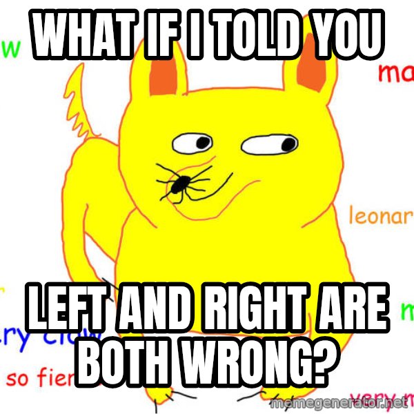 What If I Told You meme: What if i told you / Left and right are both wrong?