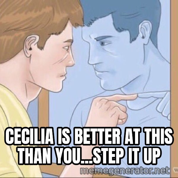 Mirror Pep Talk meme: Cecilia is better at this than you...step it up