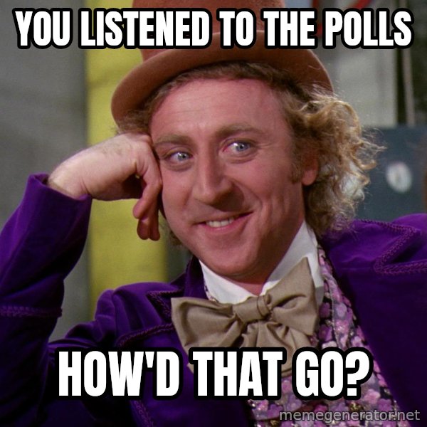 Willy Wonka meme: you listened to the polls / how'd that go?