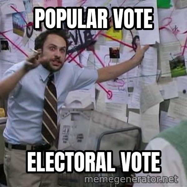 Charlie Day Conspiracy meme: Popular vote / Electoral vote