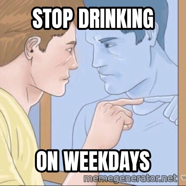 Mirror Pep Talk meme: Stop drinking / On weekdays