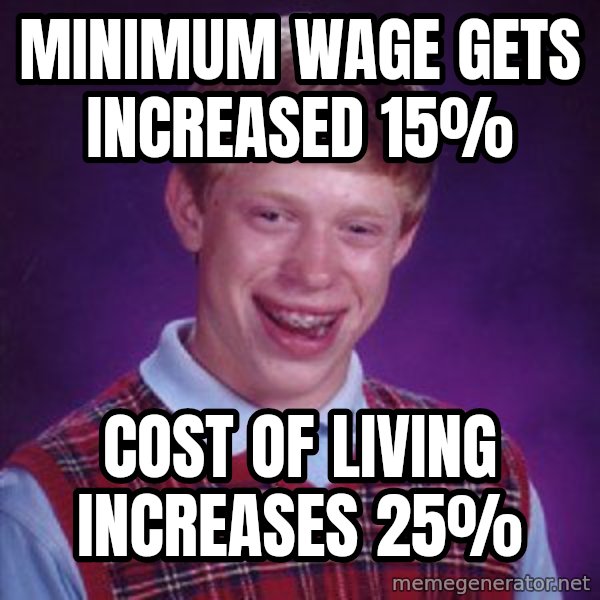 Bad Luck Brian meme: Minimum wage gets increased 15% / cost of living increases 25%
