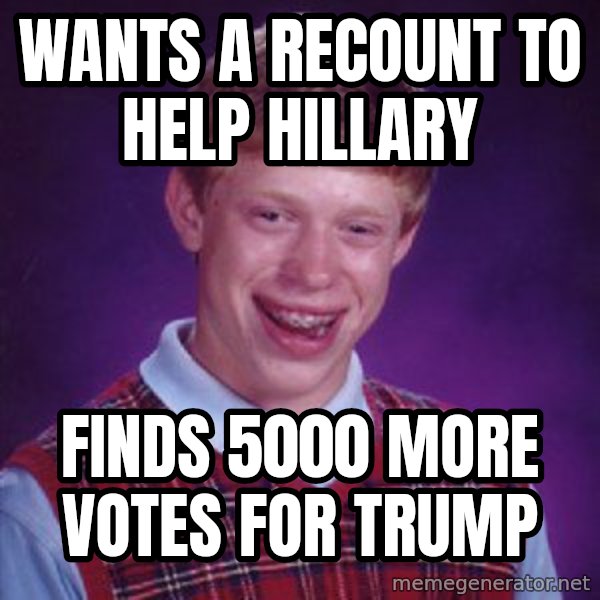 Bad Luck Brian meme: Wants a recount to help Hillary / Finds 5000 more votes for Trump