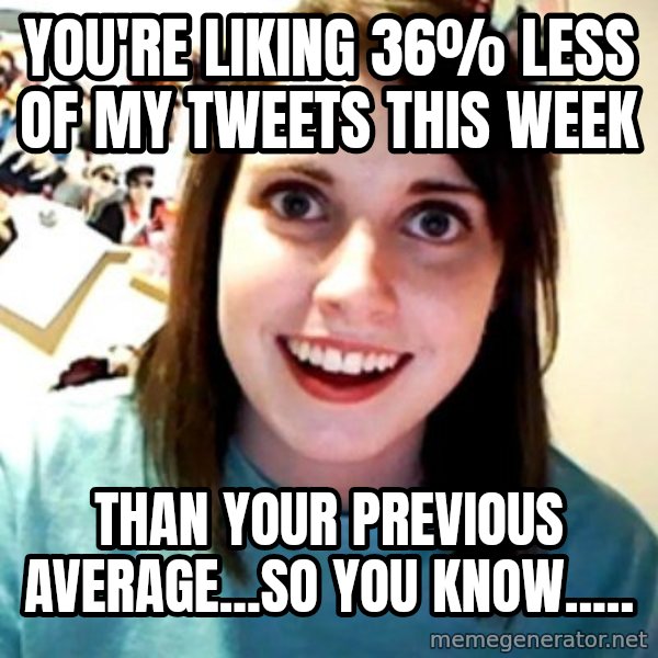 Overly Obsessed Girlfriend meme: You're liking 36% less of my tweets this week / than your previous average...so you know.....
