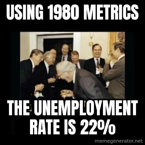 Rich Men Laughing meme: using 1980 metrics / the unemployment rate is 22%