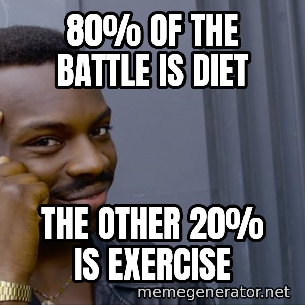 Roll Safe Meeme meme: 80% of the battle is diet / the other 20% is exercise