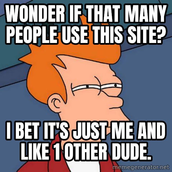 Futurama Fry meme: Wonder if that many people use this site? / I bet it's just me and like 1 other dude.