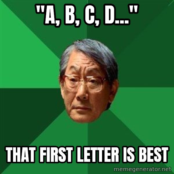 High Expectations Asian Father meme: "A, B, C, D..." / That first letter is best