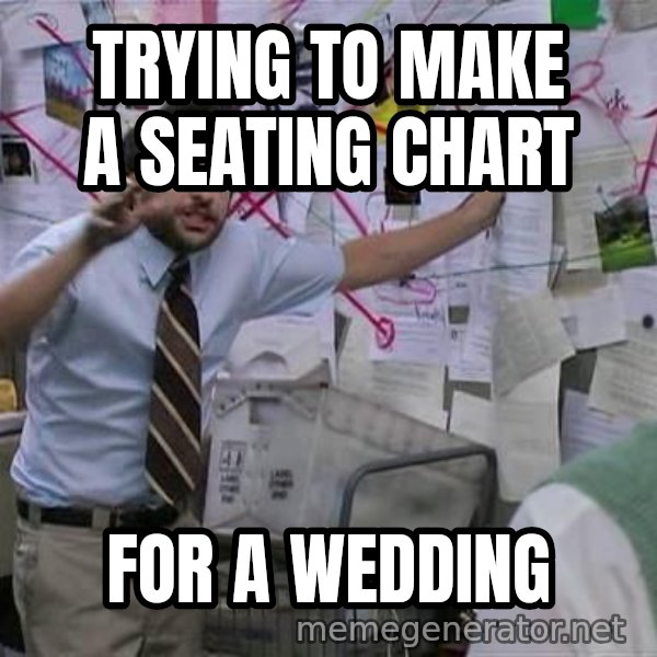 Charlie Day Conspiracy meme: trying to Make a seating chart / For a wedding