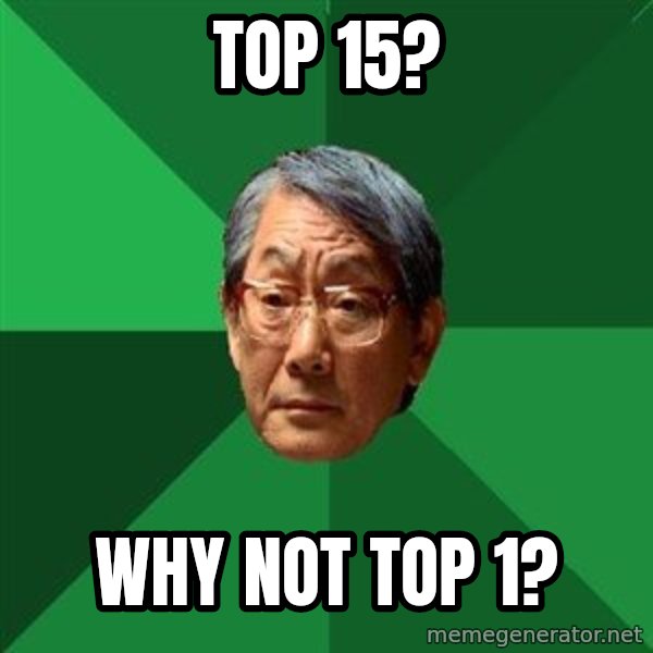 High Expectations Asian Father meme: Top 15? / Why NoT Top 1?